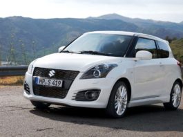 Maruti Swift- MotorUse