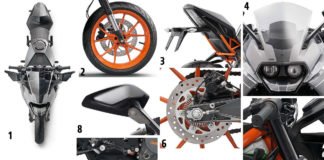 , Secret Features Of KTM RC 390ktm rc 390 price, ktm rc 390 2017, ktm rc 390 wallpaper, ktm rc 390 2017 price, ktm rc 390 top speed, ktm rc 390 2016, ktm rc 390 new model 2017, ktm rc 690 price in india,